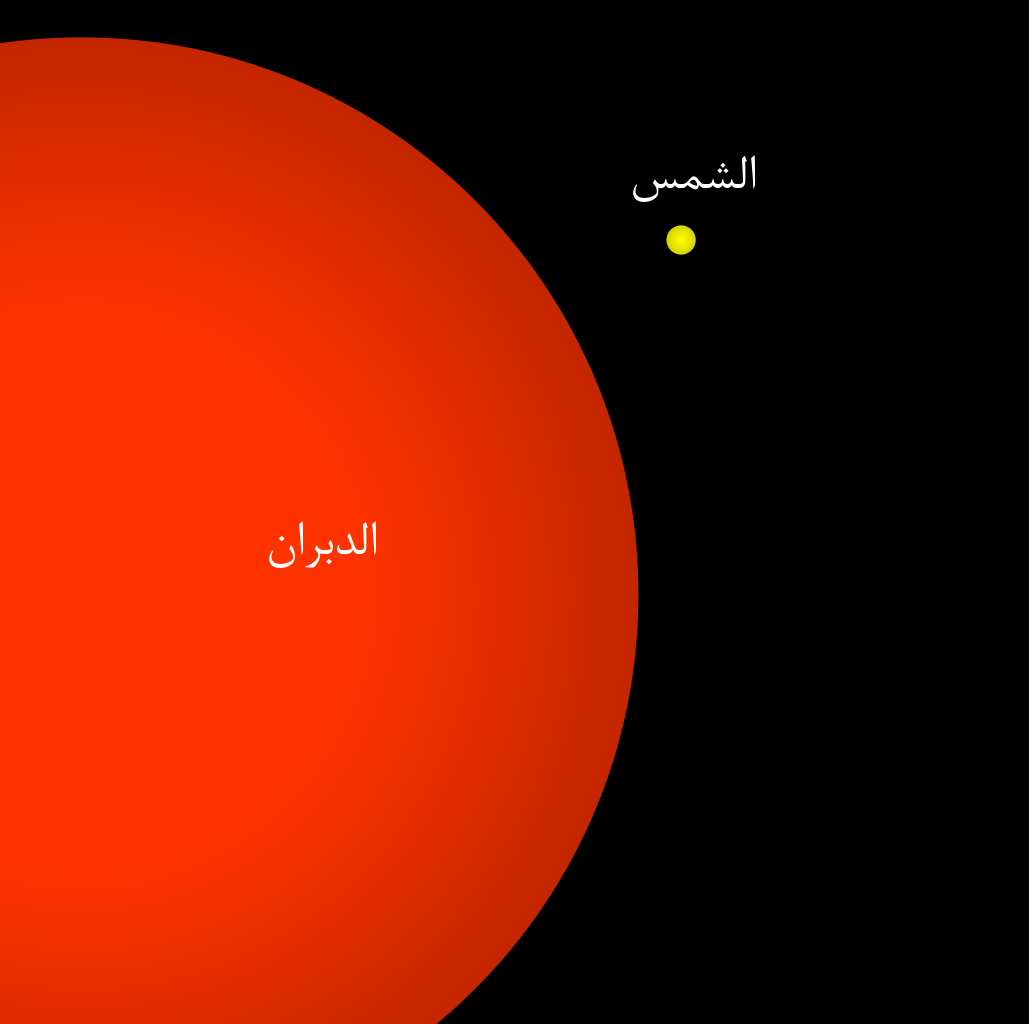 مقارنة حجم الشمس بحجم نجم الدبران الضخم