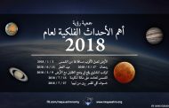 أهم الأحداث الفلكية لعام 2018
